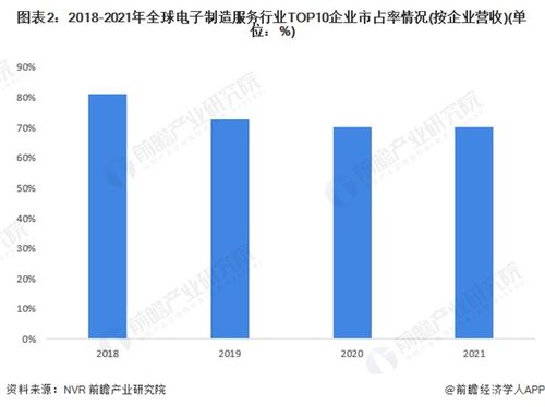 华为拒绝富士康代工请求 官方 纯属谣言